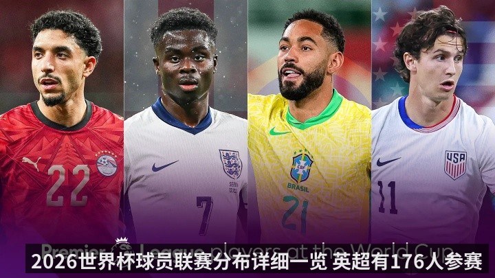 2026世界杯球员联赛分布详细一览 英超有176人参赛